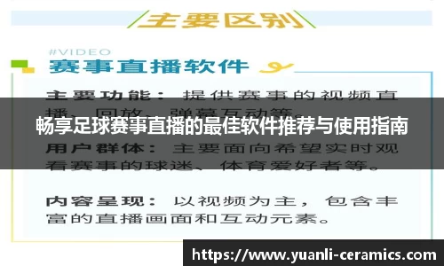 畅享足球赛事直播的最佳软件推荐与使用指南