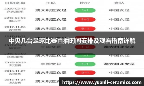 中央几台足球比赛直播时间安排及观看指南详解